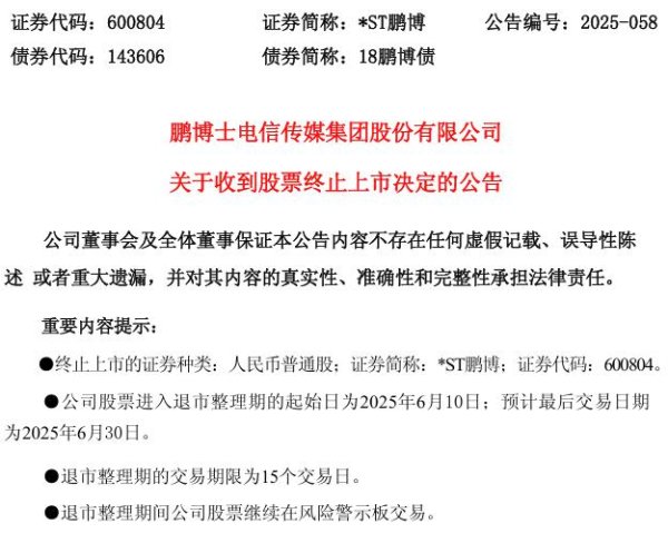 德恒财富 突发！两家A股公司，收终止上市决定