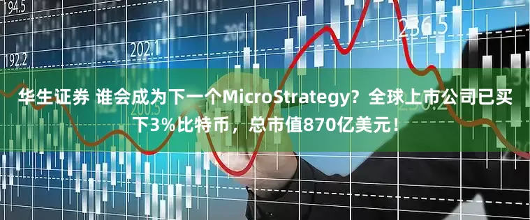 华生证券 谁会成为下一个MicroStrategy？全球上市公司已买下3%比特币，总市值870亿美元！
