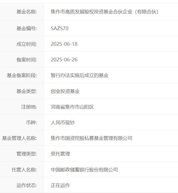 51配资网 焦作国资集团出资！20亿元创投基金在中基协备案