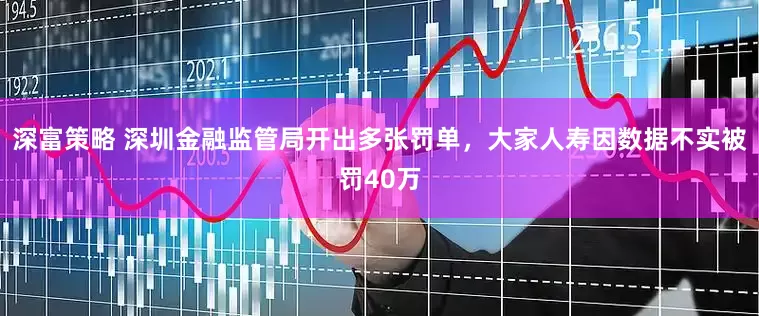 深富策略 深圳金融监管局开出多张罚单，大家人寿因数据不实被罚40万