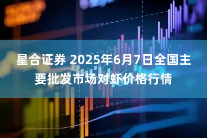 星合证券 2025年6月7日全国主要批发市场对虾价格行情